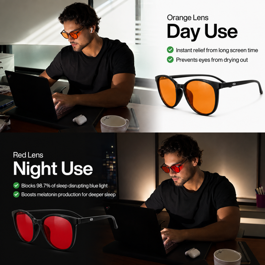 LOOQ™ Blue Light Glasses